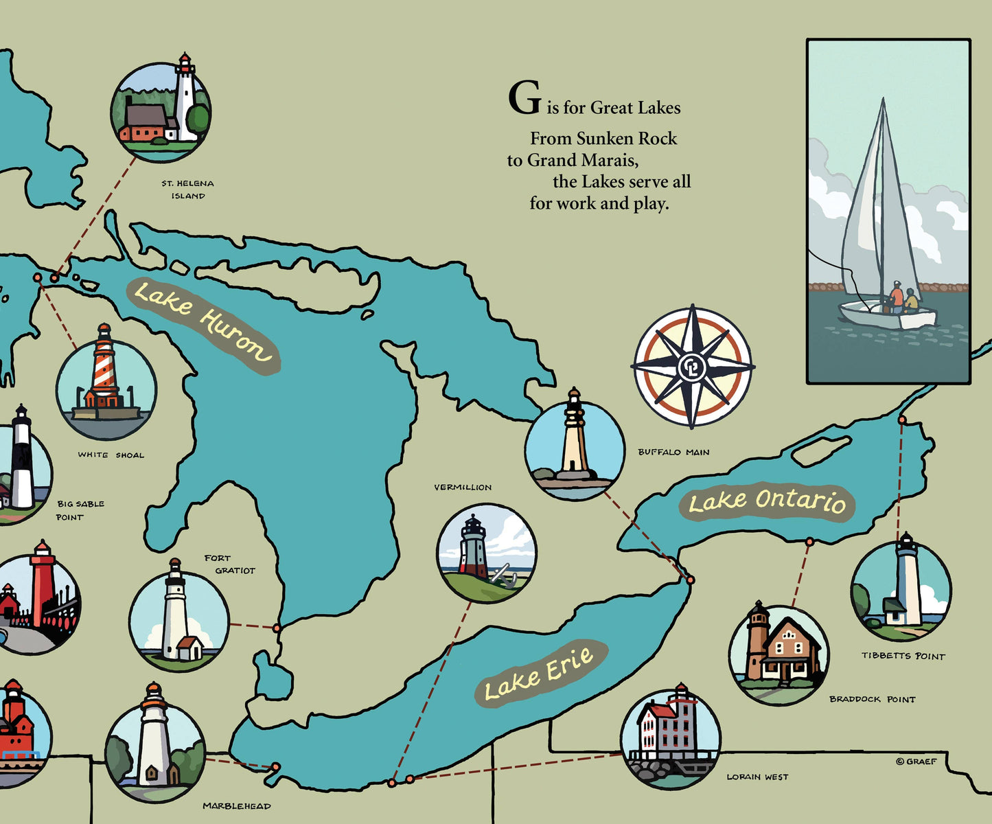 B is for Beacon: A Great Lakes Lighthouse Alphabet Book
