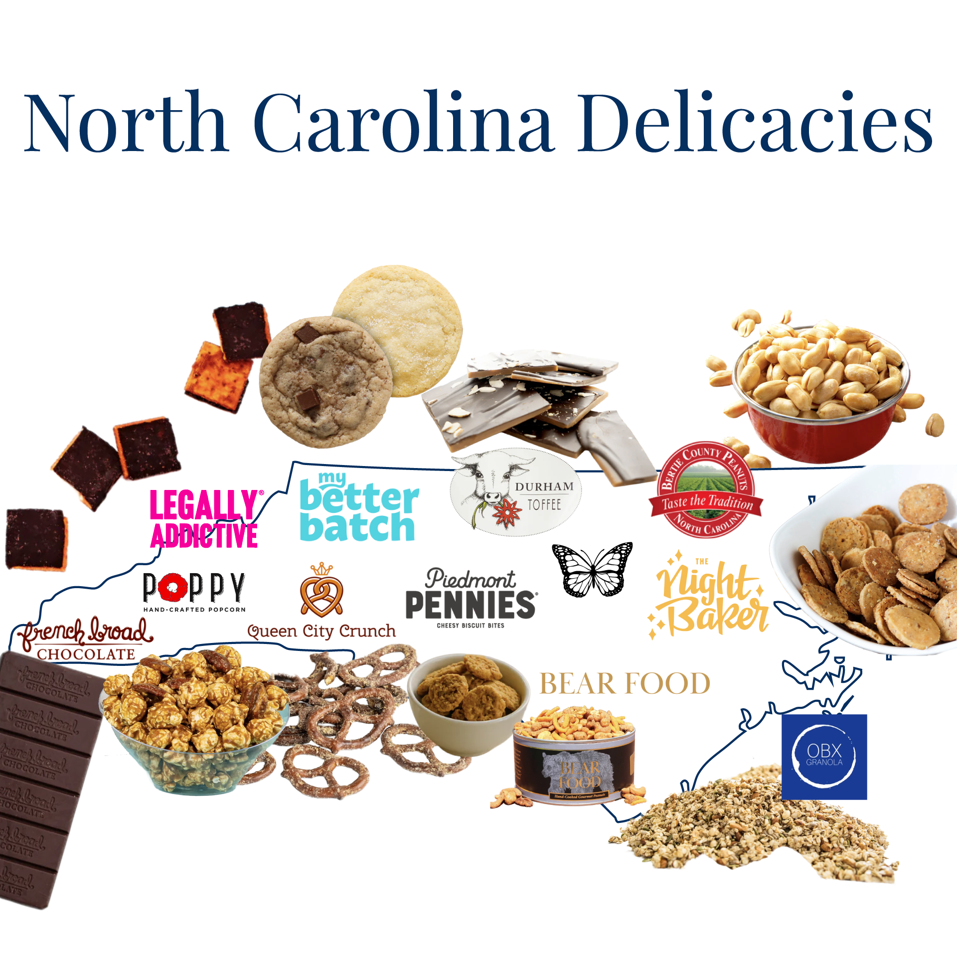 North Carolina Delicacies – Inner Banks Mercantile