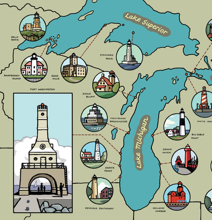 B is for Beacon: A Great Lakes Lighthouse Alphabet Book